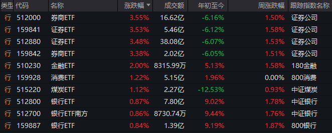 中考志愿6月24日起填报 留意法规变动 科学填报志愿