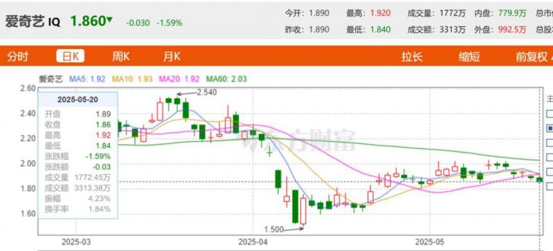 今年1—4月 泉州财政运行稳中见韧