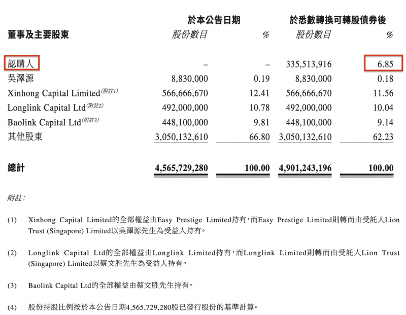 .11个卧室收纳计划 给卧室瘦瘦身.txt
