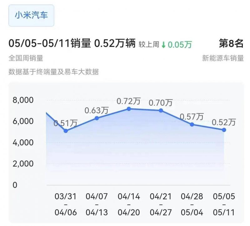 泉州市对出租车计价器开展计量监督检查