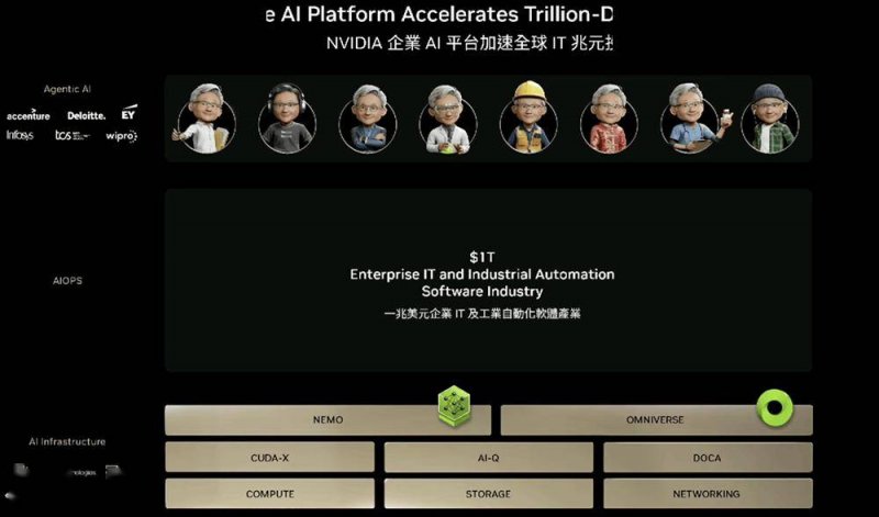 市委书记刘建洋调研促进都市片区替换改造