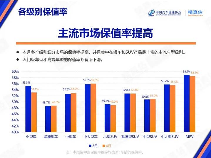胡兵20天瘦15斤，看看他是如何减肥的
，5个方法你也能快速瘦身