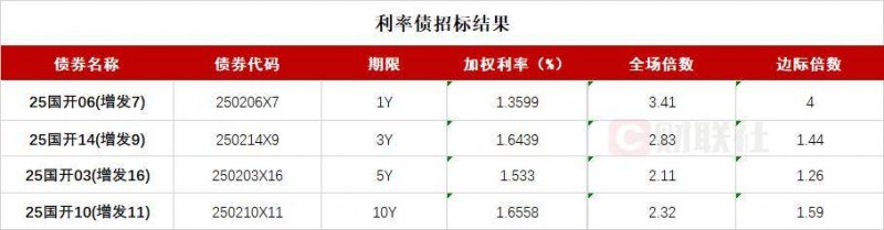 移动端技术的思维方法和优化方法�，你值得拥有
