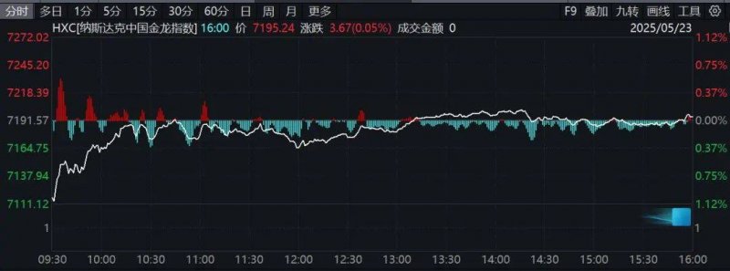 一周快瘦身减肥方法，让你越吃越瘦！