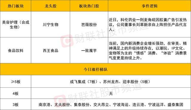 有文采的作文，有了它，再也不怕起床了�！