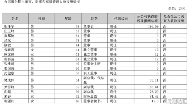 泉州新资源汽车保有量57745辆 每100辆车有3辆是新资源车