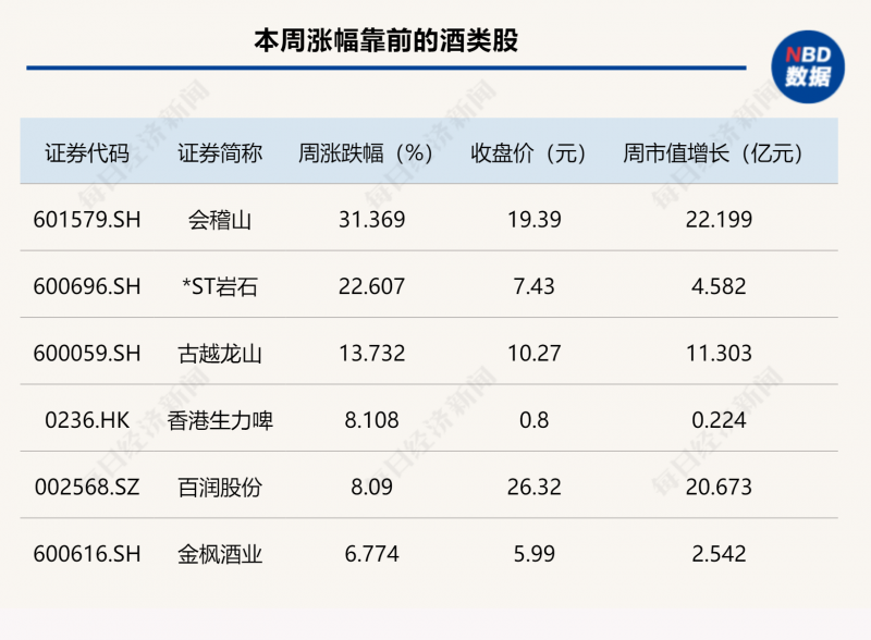 纤体瘦身加盟市场上有哪些品牌对比好的品牌
？