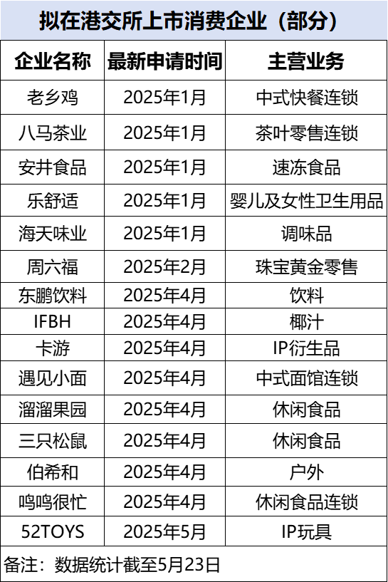 5月28日至6月21日 泉州古城暂停路演为考生护航