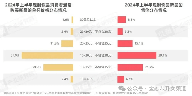 2025年泉州市文旅财政推动大会6月25日在晋江举办