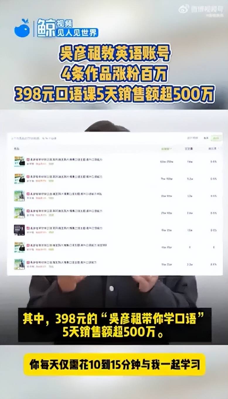 最有效科学的减肥方法，你知道吗？