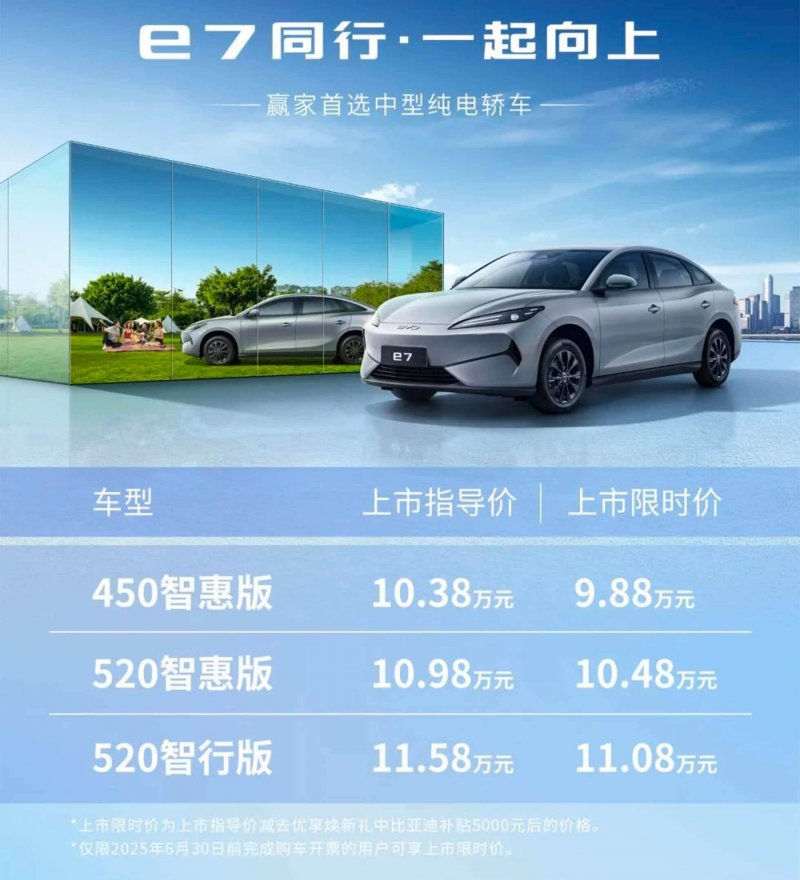 快速瘦身法四个计划，让你越吃越瘦！