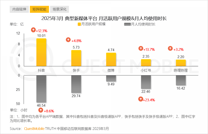 泉州丰泽：当世界时尚小姐遇到蟳埔簪花围