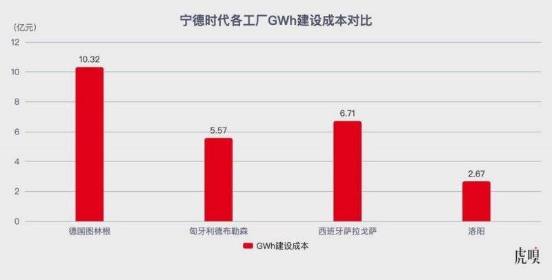 泉州力争到2028年建成40个中试验证平台 争取10个平台进入省级行列