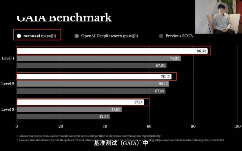 java8语言拥护的应对利用方法（AS3.1）