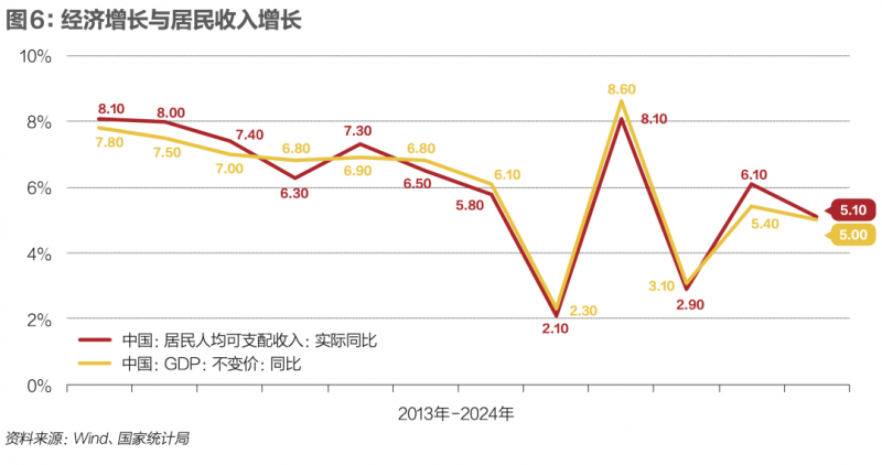 今年起至2025年 每年扶持500名残疾人就业创业