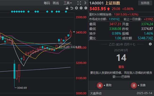 泉州房屋装修改造补贴申报平台上线