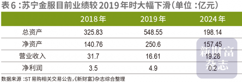 让你暴瘦的十个快速减肥方法	，你知道吗？