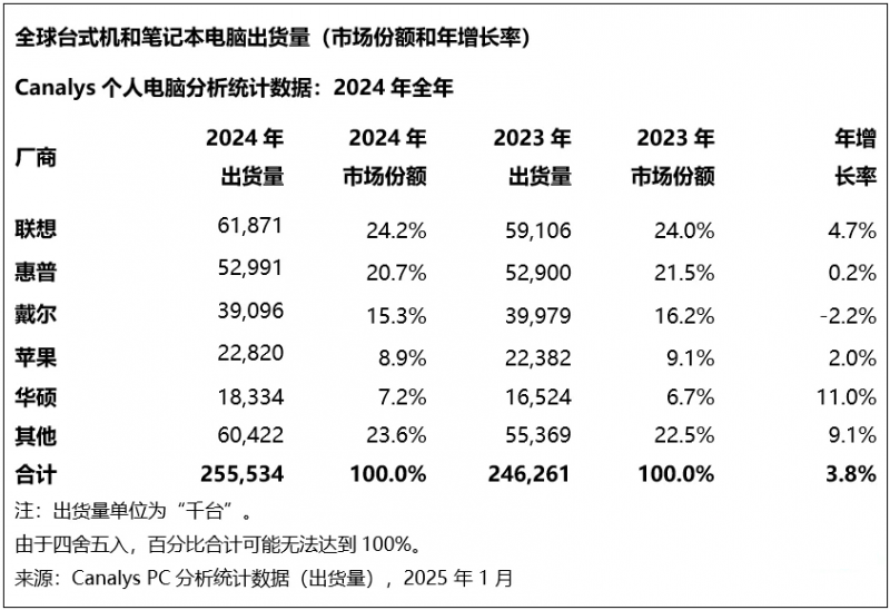 青年人才音乐会点燃第三届“泉州人才节”