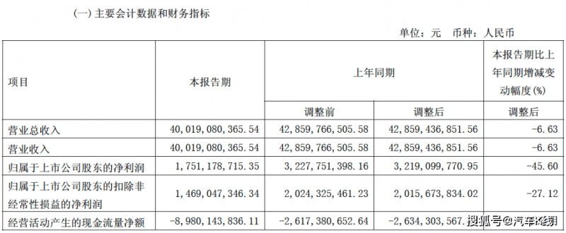 风靡全球的减肥套餐，瘦身成功率高达99%！	�！