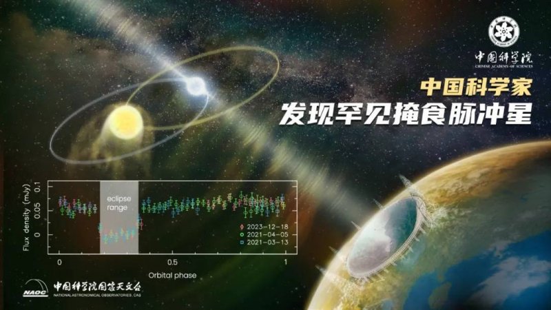 云系逐渐消散 泉州雨过天放晴 昼夜温差超10℃
