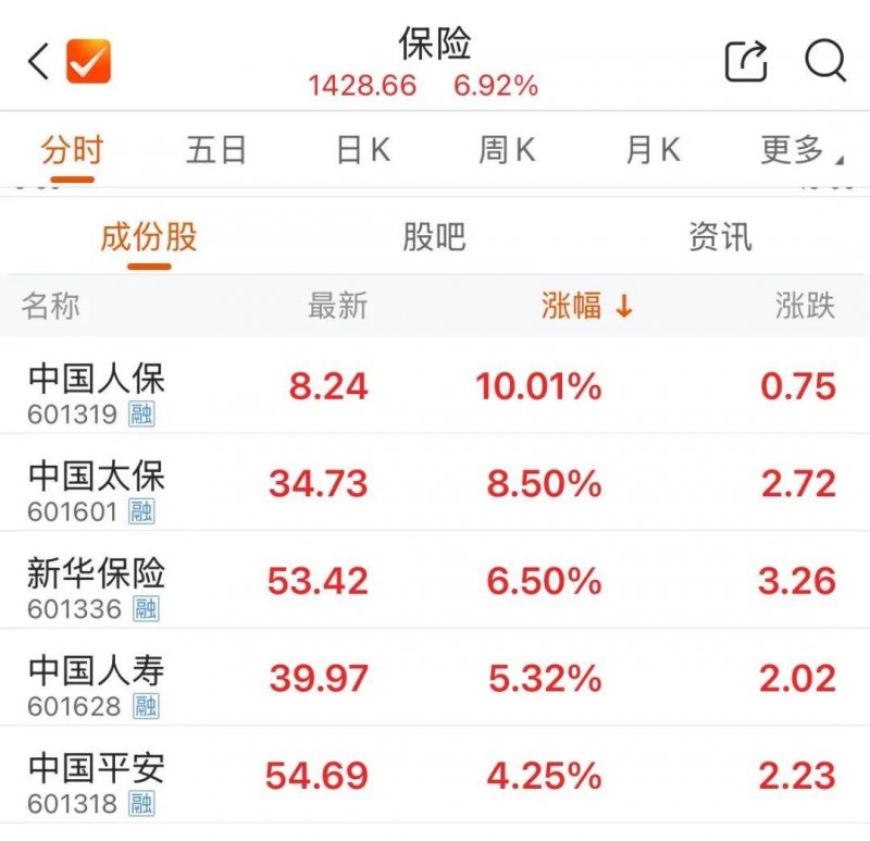 泉州市开展渔业船舶专项整治 严防海提交染病输入