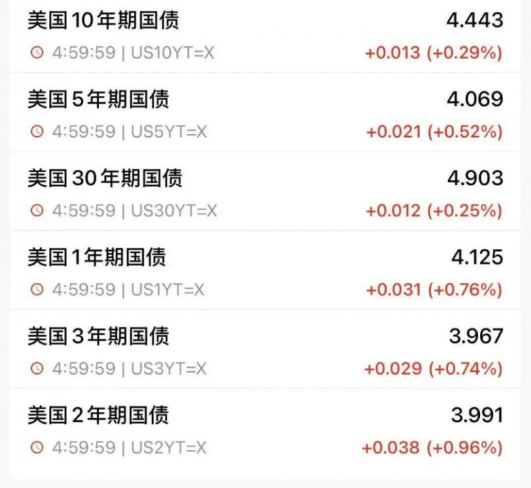 处理Excel报表中的#NAME？错误