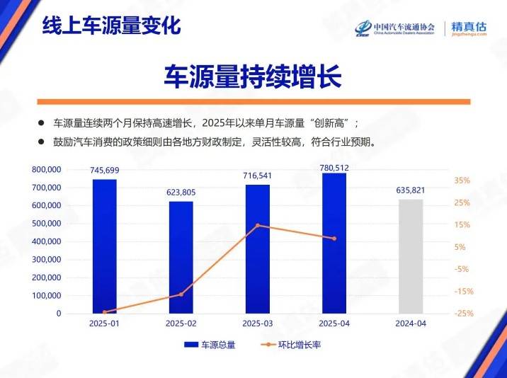 泉州市晴到多云 局部乡镇午后最高气温可达37℃