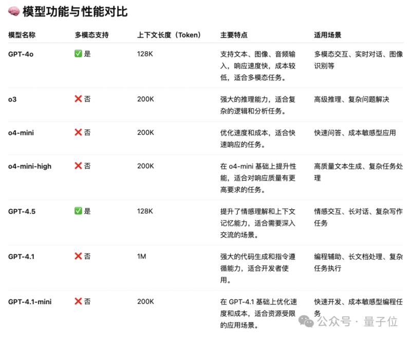 600元买瘦身计划能减肥?记者打探&quot;学者&quot;套路