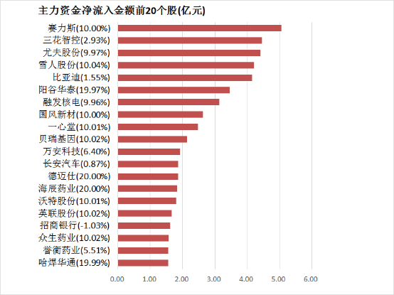 泉州四地跻身全国县域旅游“百强”“百佳”