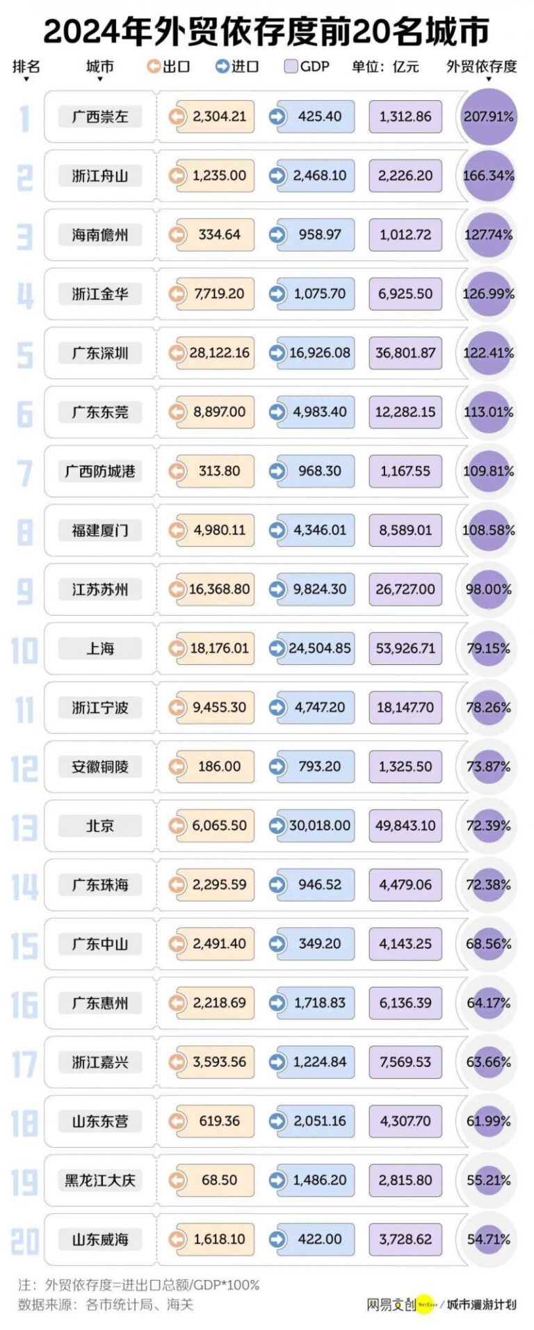 运维干部瘦身活动计划!175.doc