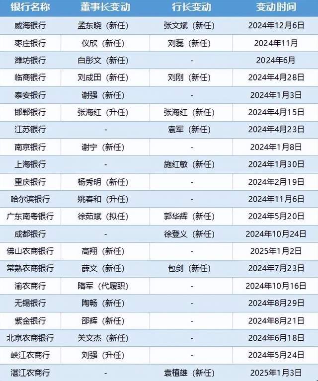 红色能量“红色故事”影片展播打开量超百万