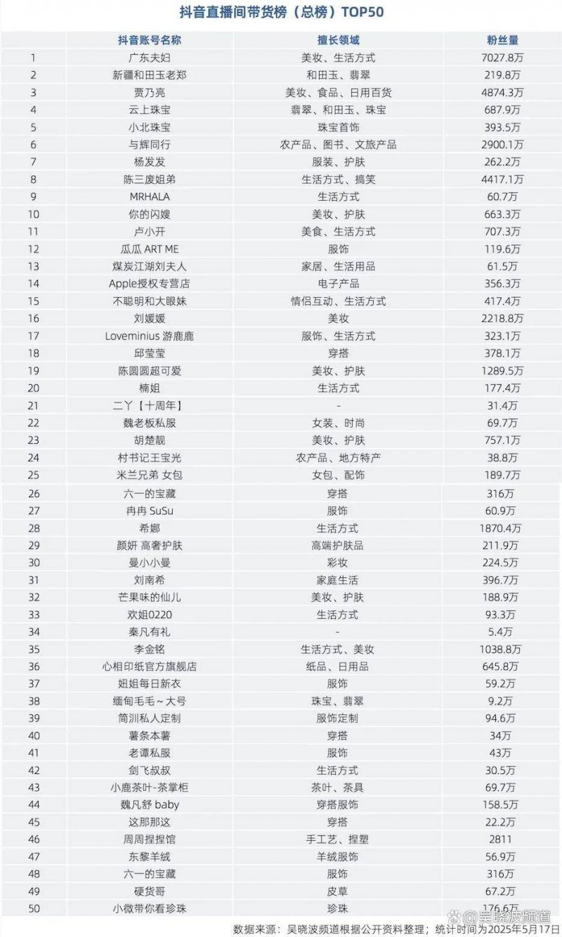 安卓软件的APK瘦身与资源压缩计划