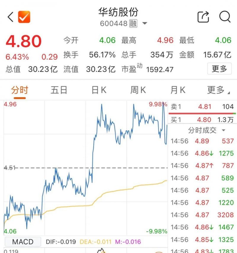 国务院国资委：严控赴高风险政府和地区理财建设