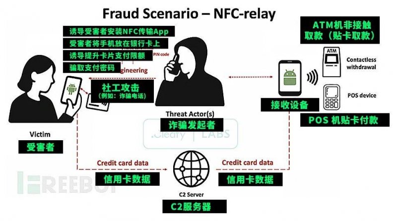 中小微公司、个体工商户获减租减费逾1.5亿元