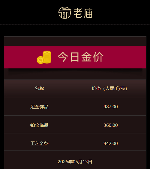 这个运动瘦身计划7小时减掉个人超出体适能标准体重的30%