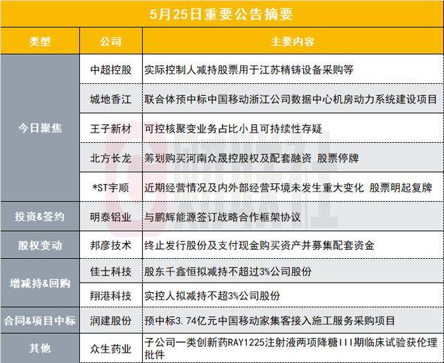 泉州市领导率队到晋江开展港澳台侨委员界别活动
