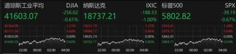 做臂屈伸训练动作，让你爆汗燃脂瘦身