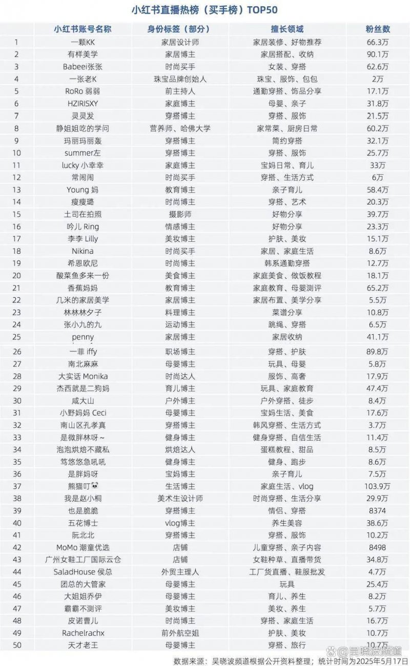 泉州港华锦码头首批“白色黄金”完成转运