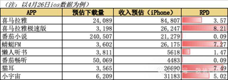 同事奉命去美妈汇产后修复中心了解艺人瘦身的秘密