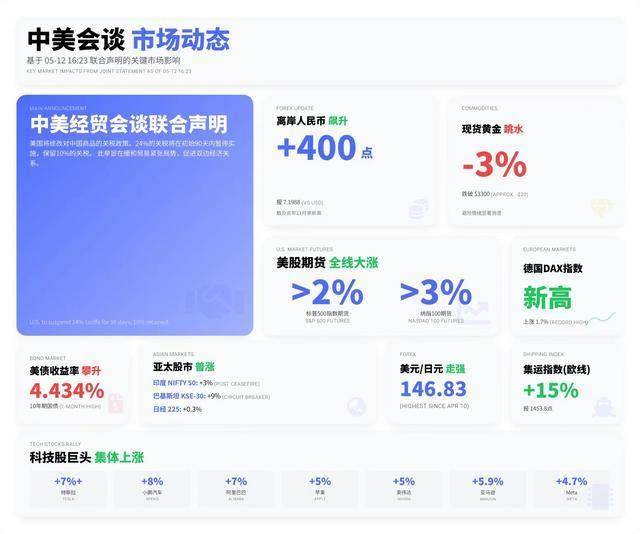 BB Markets蓝莓外汇泉州中山南路三家民国时期高档旅社亮相